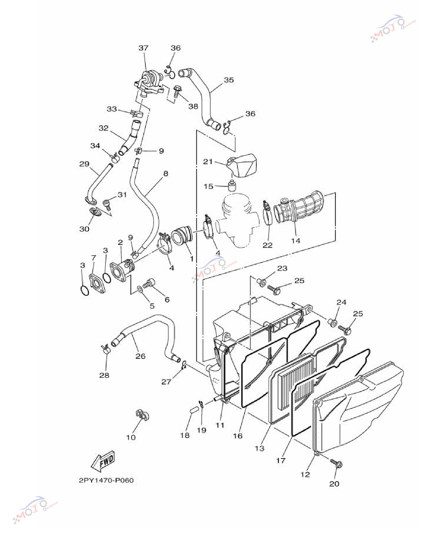 Frame Diagram